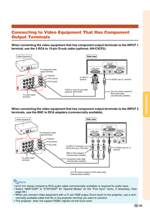 Page 37Connections
-33
Connecting to Video Equipment That Has Component
Output Terminals
When connecting the video equipment that has component output terminals \
to the INPUT 1
terminal, use the 3 RCA to 15-pin D-sub cable (optional: AN-C3CP2).
When connecting the video equipment that has component output terminals \
to the INPUT 2
terminals, use the BNC to RCA adapters (commercially available).
Note
•ø3.5 mm stereo minijack to RCA audio cable (commercially available)\
 is required for audio input.
• Select...