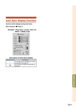 Page 75Useful Features
-71
Auto Sync Display Function
Used to set the display during Auto Sync.
Menu operation  Page 56
Example: “Fine Sync” screen menu for
INPUT 1 (RGB) mode
Description of Auto Sync Display
Description
The image set as a background image
is projected. See page  77.
The computer image being adjusted is
displayed.
Selectable items
— 