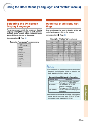 Page 93Useful Features
-89
Selecting the On-screen
Display Language
The projector can switch the on-screen display
language among 11 languages: English, German,
Spanish, Dutch, French, Italian, Swedish, Portu-
guese, Chinese, Korean or Japanese.
Menu operation  Page 58
Example: “Language” screen menu
Using the Other Menus (“Language” and “Status” menus)
Overview of All Menu Set-
tings
This function can be used to display all the ad-
justed settings as a list on the screen.
Menu operation  Page 58
Example:...