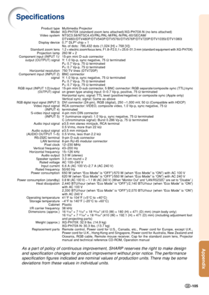 Page 107Appendix
-105
Specifications
Multimedia Projector
XG-PH70X (standard zoom lens attached)/XG-PH70X-N (no lens attached)
NTSC3.58/NTSC4.43/PAL/PAL-M/PAL-N/PAL-60/SECAM/
DTV480I/DTV480P/DTV540P/DTV576 I/DTV576P/DTV720P/DTV1035 I/DTV1080 I
0.7 DLP
® chip  × 1
No. of dots:  786,432 dots (1,024 [H]  × 768 [V])
1.2  × electric zoom/focus lens, F1.8–F2.0, f = 25.6–31.3 mm (standard equipment with X\
G-PH70X)260 W  × 2
15-pin mini D-sub connector
Y:  1.0 Vp-p, sync negative, 75  Ω terminated
P
B:  0.7 Vp-p, 75  Ω...