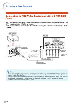 Page 34-32
Connecting to RGB Video Equipment with a 5 RCA RGB
Cable
Use a 5 RCA RGB cable when connecting the RGB video equipment such as DVD players and
DTV* decoders to the INPUT 2 terminals.
*DTV is the umbrella term used to describe the new digital television system in the United
States.
Note
• When connecting the projector to the video equipment in this way, select “RGB” for “Signal Type” in the
“Picture” menu. See page  63.
• The HD/C sync and VD terminals may be used depending on the specifications of...