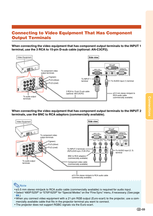 Page 35Connections
-33
Connecting to Video Equipment That Has Component
Output Terminals
When connecting the video equipment that has component output terminals \
to the INPUT 1
terminal, use the 3 RCA to 15-pin D-sub cable (optional: AN-C3CP2).
When connecting the video equipment that has component output terminals \
to the INPUT 2
terminals, use the BNC to RCA adaptors (commercially available).
Note
•ø3.5 mm stereo minijack to RCA audio cable (commercially available) is required for audio input.
• Select...
