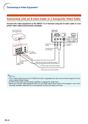 Page 36-34
Connecting with an S-video Cable or a Composite Video Cable
Connect the video equipment to the INPUT 4 or 5 terminal using the S-vid\
eo cable or com-
posite video cable (commercially available).
Note
•The S-video signal input to the S-VIDEO terminal is separated into color and luminance signals for real-
izing a higher-quality image.
• An RCA audio cable (commercially available) is required for audio input.
• When you connect video equipment with a 21-pin RGB output (Euro-scart) to the projector,...