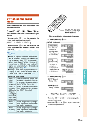 Page 47Basic Operation
-45
Switching the Input
Mode
Select the appropriate input mode for the con-
nected equipment.
Press  ,  ,  ,  or  on
the remote control to select the input
mode.
•
• •
•
• When pressing  on the projector, the
input mode switches in order of :
INPUT 1 INPUT 2 INPUT 3
•
• •
•
• When pressing  on the projector, the
input mode switches between “INPUT 4” and
“INPUT 5”.
Note
• When no signal is received, “NO SIGNAL”
will be displayed. When non-supported sig-
nal is received, “NOT REG.” is...