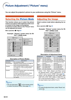 Page 62-60
You can adjust the projector’s picture to your preferences using the “Picture” menu.
Picture Adjustment (“Picture” menu)
Selecting the  Picture Mode
This function allows you to select the picture
mode in accordance with brightness of the room
or content of the image to be projected.
In all picture modes, items on the “Picture” menu
can be adjusted and saved.
Menu operation  Page  58
Example: “Picture” screen menu for IN-
PUT 1 (RGB) mode
Description of Picture Modes
Note
• You can also press  on the...