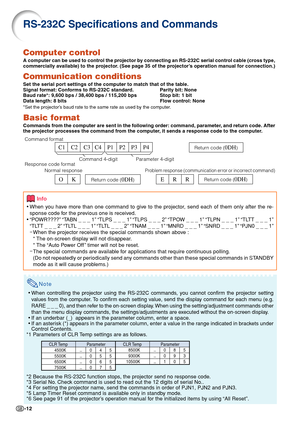 Page 12-12
Computer control
A computer can be used to control the projector by connecting an RS-232C serial control cable (cross type,
commercially available) to the projector. (See page 35 of the projector’s operation manual for connection.)
Communication conditions
Set the serial port settings of the computer to match that of the table.
Signal format: Conforms to RS-232C standard. Parity bit: None
Baud rate*: 9,600 bps / 38,400 bps / 115,200 bps Stop bit: 1 bit
Data length: 8 bits Flow control: None
*Set the...