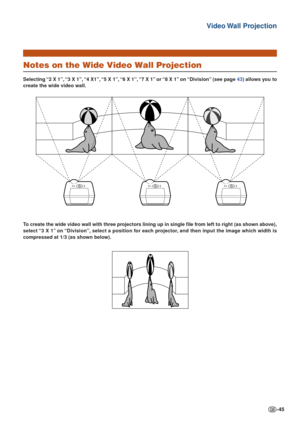 Page 45-45
Video Wall  Projection
Notes on the Wide Video Wall Projection
Selecting “2 X 1”, “3 X 1”, “4 X1”, “5 X 1”, “6 X 1”, “7 X 1” or “8 X 1” on “Division” (see page 43) allows you to
create the wide video wall.
To  create the wide video wall with three projectors lining up in single file from left to right (as shown above),
select “3 X 1” on “Division”, select a position for each projector, and then input the image which width is
compressed at 1/3 (as shown below). 