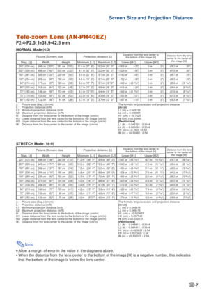 Page 7-7
Tele-zoom Lens (AN-PH40EZ)
F2.4-F2.5, f=31.9-42.5 mm
Note
•Allow a margin of error in the value in the diagrams above.
• When the distance from the lens center to the bottom of the image [H] is\
 a negative number, this indicates
that the bottom of the image is below the lens center.
NORMAL Mode (4:3)
The formula for picture size and projection distance
[m/cm]
L1 (m) = 0.04572
χL2 (m) = 0.06096χH1 (cm) = –0.762χW (cm) = ±0.3048χ[Feet/inches]
L1 (ft) = 0.04572χ / 0.3048
L2 (ft) = 0.06096χ / 0.3048
H1...