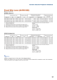 Page 5-5
Fixed Wide Lens (AN-PH10EX)
F2.5, f=11.6 mm
NORMAL Mode (4:3)
The formula for picture size and projection distance
[m/cm]
L (m) = 0.01626
χH1 (cm) = –0.762χH2 (cm) = –0.48768χW (cm) = ±0.22352χ[Feet/inches]
L (ft) = 0.01626χ / 0.3048
H1 (in) = –0.762χ / 2.54
H2 (in) = –0.48768χ / 2.54
W (in) = ±0.22352χ / 2.54
χ
: Picture size (diag.) (in/cm)
L: Projection distance (m/ft)
H: Distance from the lens center to the bottom of the image (cm/in)
H1: Lower distance from the lens center to the bottom of the...