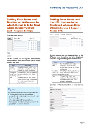 Page 27-27
Controlling the Projector via LAN
Setting  Error Items and
Destination Addresses to
which E-mail is to be Sent
when an Error Occurs
(Mail – Recipient Settings)
On this screen, you can input e-mail destina-
tions to which error  notification (error items)
e-mails are sent.
Note
• E-mail Address can be up to 64 characters.
• You can input the  characters below :
a-z, A-Z, 0-9, !, #, $, %, &, *, +, -, /, =, ?, ^, {, |,
},  ~
, _, ’, ., @, `
(You can input “@” only one time.)
• For details about error...