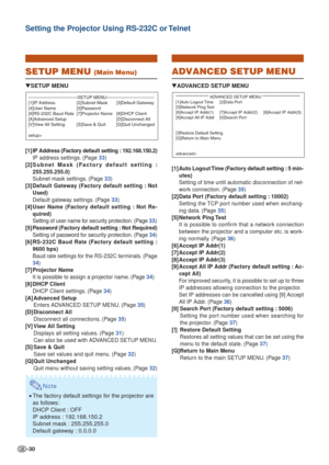 Page 30-30
Setting the Projector Using RS-232C or Telnet
SETUP MENU (Main Menu)
[1]IP Address (Factory default setting : 192.168.150.2)
IP address settings. (Page  33)
[2] Subnet Mask (Factory default setting :
255.255.255.0)
Subnet mask settings. (Page  33)
[3] Default Gateway (Factory default setting : Not
Used)
Default gateway settings. (Page  33)
[4] User Name (Factory default setting : Not Re-
quired)
Setting of user name for security protection. (Page  33)
[5] Password (Factory default setting : Not...