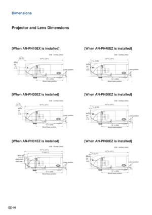 Page 56-56
Dimensions
Projector and Lens Dimensions
[When AN-PH10EX is installed]
[When AN-PH20EZ is installed]
[When AN-PH31EZ is installed]
18 35/64 (471)
3 
17/32(89.31)
Lower position
3 1/4
 (82.16)13 1/8 (333)
Mount base position
Move
out
11/64 
(4.2)
18  35/64 (471)
1 
21/64(33.51)
13
 1/8 (333)
Mount base position Lower position
3 
1/4
 (82.16)
Move
out
1/16 
(1.2)
  
LENS HOOD LENS TRIM
Lower position
3  1/4
 (82.16)
18 35/64 (471)
17 (431.7)
Move out
1/16 (1.5)
13
 1/8 (333)
Mount base position
[When...