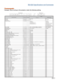 Page 13-13
→
←POWR _ 1__OK
Projector
Computer
RS-232C Specifications and Commands
Control ContentsPara meterCommandPower on Return
Standby mode
(or 40-second startup time)
OK or ERR
OK
1
0:Normal,
1:Temp High, 
8:Lamp Life 5% or less,
16:Lamp Burnt-out,
32:Lamp Ignition Failure
0:Off, 1:On, 2:Retry, 3:Waiting, 4:Lamp Error
0:Off, 1:On, 2:Retry, 3:Waiting, 4:Lamp Error
1:On, 2:Cooling
2
OK or ERR
OK or ERR
OK or ERR
OK
OK
OK or ERR
OK or ERR
OK or ERR
OK or ERR
OK or ERR
OK or ERR
OK or ERR
OK or ERR
OK or ERR...