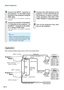 Page 40-40
Stack Projection
Video equipment
Distributor
RGB cable
5 BNC to 15-pin
D-sub cable
Composite video cable RGB
cable
LAN cable
(cross-over
type)
Projector 1:
Master
Projector 2: SlaveOUTPUT (FOR INPUT 1, 2)
terminal
INPUT 1 terminal
INPUT 1 terminal 
INPUT 2 terminals
 INPUT 4 terminal
INPUT 4 terminal
LAN terminal
LAN terminal
Computer
Computer
Master
Set Inputs
ON
ON
OFF
ON
OFF
ON
OFF
OFF
ON
OFFINPUT1
INPUT2
INPUT3
INPUT4
INPUT5
Slave
Set Inputs
INPUT1
INPUT2
INPUT3
INPUT4
INPUT5
Projector 1...