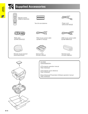 Page 14E-13
Important
Information
Supplied Accessories
Power cord
QACCU5013CEZZ
RGB cable
QCNW-5304CEZZ
Remote control
RRMCG1564CESA
Two AA size batteries
Remote mouse receiver
RUNTK0673CEZZ
USB mouse control cable
QCNW-5680CEZZ PS/2 mouse control cable
QCNW-5113CEZZ
Extra air filter
PFILD0110CEZZTerminal cover
CCOVA1789CE01
CD-ROM
UDSKA0030CEN1
LCD projector operation manual
TINS-7222CEZZ
LCD projector quick reference
TINS-7223CEZZ
Sharp Advanced Presentation Software operation manual
TINS-7224CEZZ 