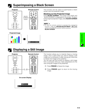 Page 33E-32
Operation Buttons
1.2.3 4.5.6
1, 2
This function can be used to superimpose a black
screen over the projected image.
Blacking out the Projected Image
Press BLACK SCREEN. The screen turns black and
“BLACK SCREEN” is displayed on the screen. To return
to the original projected image, press BLACK SCREEN
again.
•To use the remote control to operate this
function, slide the MOUSE/ADJUSTMENT
switch to the MOUSE position before pressing
BLACK SCREEN.
1.2.3 4.5.6
Superimposing a Black Screen
Projector...