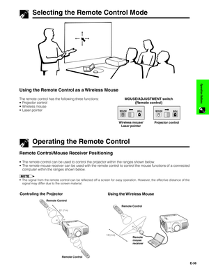 Page 37E-36
Operation Buttons
Selecting the Remote Control Mode
MOUSEADJ.
MOUSE/ADJUSTMENT switch
(Remote control)
MOUSEADJ.
Using the Remote Control as a Wireless Mouse
The remote control has the following three functions:
•Projector control
•Wireless mouse
•Laser pointer
Wireless mouse/
Laser pointerProjector control
Operating the Remote Control
Controling the Projector
Using the Wireless Mouse
Remote Control/Mouse Receiver Positioning
•The remote control can be used to control the projector within the ranges...