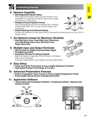 Page 7E-6
Important
InformationOutstanding Features
6. Network Capability
•Self-Diagnosis/Projector Status
Self-diagnosis/Projector status function sends e-mail
messages to a specified computer about lamp usage
time and any malfunctions.
•Multiple & Group Projector Control
Up to 250 projectors can be controlled over a network.
Projector RS-232C OUT can be used for daisy chain
connection.
•Simple Stacking and Videowall Display
Comes with software for easy stacking and videowall processing even for input from a...