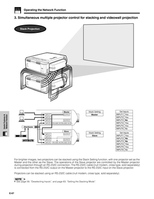 Page 68E-67
Useful Features &
Network Function
Operating the Network Function
3. Simultaneous multiple projector control for stacking and videowall projection
INPUT1
INPUT2
INPUT4
INPUT5OUTPUT
Master
OUTPUT
INPUT1
Distributor
INPUT2
INPUT4
INPUT5
OUTPUT
Slave 
OUTPUT
DVD
Laser Disc
RS-232C OUTRS-232C IN
RS-232C OUTRS-232C IN
Stack Setting
MasterSet Inputs
INPUT1
INPUT2
INPUT3
INPUT4
INPUT5
INPUT6Yes
Yes
No
Yes
Yes
No
Stack Setting
SlaveSet Inputs
Yes
No
No
Yes
Yes
No INPUT1
INPUT2
INPUT3
INPUT4
INPUT5
INPUT6...