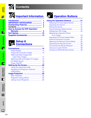 Page 8E-7
Important
Information
Contents
Important Information
Introduction ............................................. 1
IMPORTANT SAFEGUARDS ................... 2
Outstanding Features ............................. 5
Contents ................................................... 7
How to Access the PDF Operation
Manuals ............................................... 9
Part Names ............................................... 10
Supplied Accessories ............................. 13
Connections...