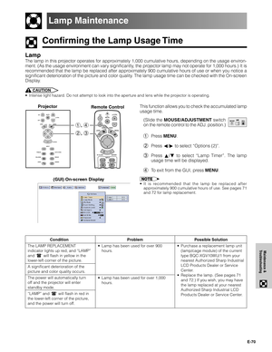 Page 71E-70
Maintenance &
Troubleshooting
Confirming the Lamp Usage Time
Lamp Maintenance
Lamp
The lamp in this projector operates for approximately 1,000 cumulative hours, depending on the usage environ-
ment. (As the usage environment can vary significantly, the projector lamp may not operate for 1,000 hours.) It is
recommended that the lamp be replaced after approximately 900 cumulative hours of use or when you notice a
significant deterioration of the picture and color quality. The lamp usage time can be...