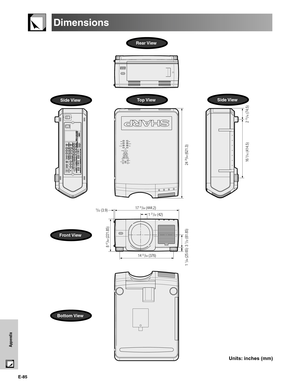 Page 86E-85
Appendix
16 5/16 (414.5) 8 
47/64 (221.85)
2 
15/16 (74.5)
1 1/64 (25.65) 3 
7/32 (81.85)
24 29/64 (621.3)
17 31/64 (444.2)5/32 (3.9)1 21/32 (42)
14 
51/64 (376)
Dimensions
Rear View
Top ViewSide ViewSide View
Front View
Bottom View
Units: inches (mm) 