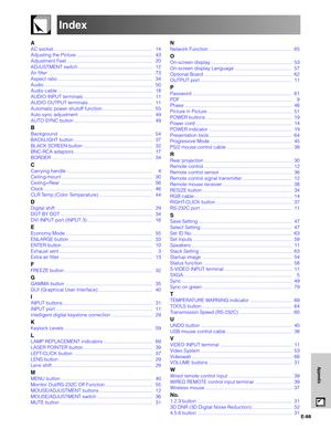 Page 89E-88
Appendix
Index
A
AC socket ......................................................................... 14
Adjusting the Picture ........................................................ 43
Adjustment Feet ............................................................... 20
ADJUSTMENT switch ....................................................... 12
Air filter ............................................................................. 73
Aspect ratio...