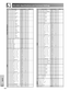 Page 82E-81
Appendix
(RS-232C) Specifications and Command Settings
CONTROL CONTENTS
INPUT 2 (RGB 2) SIGNAL TYPE : RGB
INPUT 2 (RGB 2) SIGNAL TYPE : COMPONENT
INPUT 1 (RGB 1) 2D PROGRESSIVE
INPUT 1 (RGB 1) 3D PROGRESSIVE
INPUT 1 (RGB 1) Film MODE
INPUT 2 (RGB 2) 2D PROGRESSIVE
INPUT 2 (RGB 2) 3D PROGRESSIVE
INPUT 2 (RGB 2) Film MODE
INPUT 3 (RGB 3) 2D PROGRESSIVE
INPUT 3 (RGB 3) 3D PROGRESSIVE
INPUT 3 (RGB 3) Film MODE
INPUT 4 (VIDEO 1) CONTRAST (30 – 30)
INPUT 4 (VIDEO 1) BRIGHT (30 – 30)
INPUT 4 (VIDEO 1)...