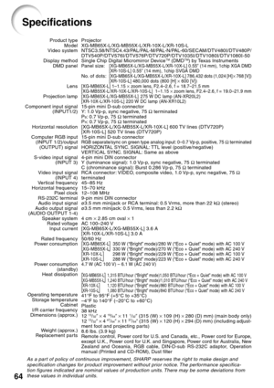 Page 6864
Projector
XG-MB65X-L/XG-MB55X-L/XR-10X-L/XR-10S-L
NTSC3.58/NTSC4.43/PAL/PAL-M/PAL-N/PAL-60/SECAM/DTV480I/DTV480P/
DTV540P/DTV576I/DTV576P/DTV720P/DTV1035I/DTV1080I/DTV1080I-50
Single Chip Digital Micromirror Device
TM (DMDTM) by Texas InstrumentsPanel size:[XG-MB65X-L/XG-MB55X-L/XR-10X-L] 0.55" (14 mm), 1chip XGA DMD
[XR-10S-L] 0.55" (14 mm), 1chip SVGA DMD
No. of dots:[XG-MB65X-L/XG-MB55X-L/XR-10X-L] 786,432 dots (1,024 [H] × 768 [V])[XR-10S-L] 480,000 dots (800 [H] × 600 [V])
[XG-MB65X-L]...