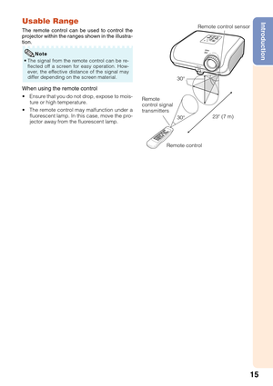 Page 1915
Introduction
• The signal from the remote control can be re-
flected off a screen for easy operation. How-
ever, the effective distance of the signal may
differ depending on the screen material.
When using the remote control
• Ensure that you do not drop, expose to mois-
ture or high temperature.
• The remote control may malfunction under a
fluorescent lamp. In this case, move the pro-
jector away from the fluorescent lamp.
Usable Range
The remote control can be used to control the
projector within...