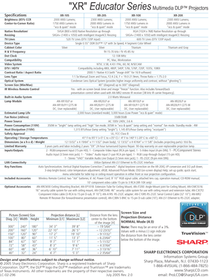 Page 2XR Educator Series Multimedia DLP™ Projectors
Design and specifications subject to change without notice.
© 2005 Sharp Electronics Corporation. Sharp is a registered trademark of Sharp
Corporation. DLP™, the DLP™ logo the DLP™ medallion and TrueVision™ are trademarks  
of Texas Instruments. All other trademarks are the property of their respective owners.
LC-02-296    July 2005 Rev. 2.0
SHARP ELECTRONICS CORPORATION
Information Systems Group
Sharp Plaza, Mahwah, N.J. 07430-1123
1-866-4VISUAL...