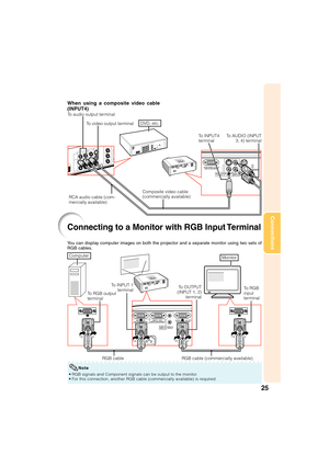 Page 2725
Connections
L
R
To video output terminal
When using a composite video cable
(INPUT4)
To audio output terminal
Note
Composite video cable
(commercially available)
RCA audio cable (com-
mercially available)To AUDIO (INPUT
3, 4) terminal To INPUT4
terminal
Connecting to a Monitor with RGB Input Terminal
You can display computer images on both the projector and a separate monitor using two sets of
RGB cables.
To RGB
input
terminal To RGB output
terminalTo INPUT 1
terminalTo OUTPUT
(INPUT 1, 2)
terminal...