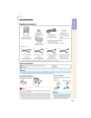 Page 1511
IntroductionAccessories
Remote control
RRMCGA256WJSALithium battery
(CR2025)
UBATL0011TAZZ
Power cord*RGB/USB cable
(6' (1.8 m))
QCNWGA047WJPZ
Soft case
GCASNA011WJZZ• Projector manual CD-ROM
UDSKAA045WJN1
• Operation manual (this manual)
Optional accessories
■3 RCA to 15-pin D-sub cable (9n10o (3.0 m))
■Lamp unitAN-C3CP
AN-XR1LP
Supplied accessories
For U.S., Canada,
etc.
(6' (1.8 m))
QACCDA029WJPZFor Europe, except
U.K.
(6' (1.8 m))
QACCVA006WJPZFor U.K., Hong Kong
and Singapore
(6'...