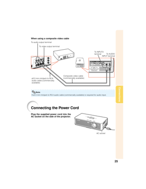 Page 2925
Connections
To video output terminal
When using a composite video cable
To audio output terminal
Connecting the Power Cord
Plug the supplied power cord into the
AC socket on the side of the projector.
AC socket
• ø3.5 mm minijack to RCA audio cable (commercially available) is required for audio input.
Note
Composite video cable
(commercially available)
ø3.5 mm minijack to RCA
audio cable (commercially
available)To AUDIO
INPUT terminal To INPUT3
terminal 