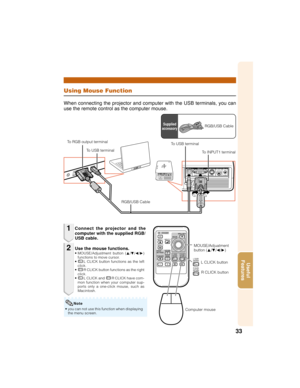 Page 3733
Useful
Features
Using Mouse Function
When connecting the projector and computer with the USB terminals, you can
use the remote control as the computer mouse.
Note
MOUSE/Adjuatment
button (P/R/O/Q)
Connect the projector and the
computer with the supplied RGB/
USB cable.1
2
Use the mouse functions.• MOUSE/Adjustment button (P/R/O/Q)
functions to move cursor.
•IL CLICK button functions as the left
click.
•JR CLICK button functions as the right
click.
•IL CLICK and JR CLICK have com-
mon function when...