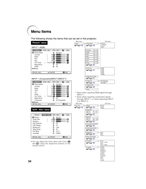 Page 3834
The following shows the items that can be set in the projector.
Menu Items
“SCR - ADJ” menu
INPUT 1 (Component)/INPUT 2/INPUT 3 INPUT 1 (RGB)
“Picture” menu
Picture
Picture Mode
Contrast 0
0
0
0
K 7500SCR - ADJ PRJ - ADJ Help
BrightRedBlueCLR TempBright Boost
sRGBOff Standard
Off
Reset
SEL./ADJ. ENTER END
Picture
Picture Mode
Contrast 0
0
0
0
K 7500SCR - ADJ PRJ - ADJ Help
BrightColorTint0 SharpCLR TempBright Boost
ProgressiveOff
3D Progressive Standard
Reset
SEL./ADJ. ENTER END
Picture
Resize
Image...