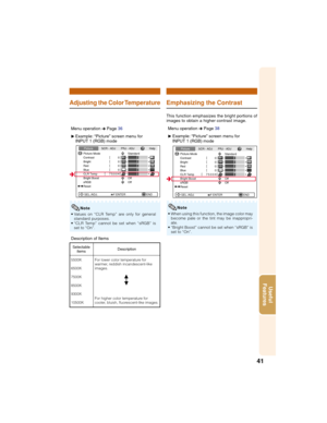 Page 4541
Useful
Features
Emphasizing the ContrastAdjusting the Color Temperature
Menu operation n Page 36
QExample: “Picture” screen menu for
INPUT 1 (RGB) mode
• Values on “CLR Temp” are only for general
standard purposes.
• “CLR Temp” cannot be set when “sRGB” is
set to “On”.
This function emphasizes the bright portions of
images to obtain a higher contrast image.
Menu operation n Page 38
QExample: “Picture” screen menu for
INPUT 1 (RGB) mode
Note
Picture
Picture Mode
Contrast 0
0
0
0
K 7500SCR - ADJ PRJ -...