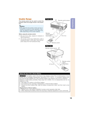 Page 1915
Introduction
Notes the Use of the Lithium Battery
• The signal from the remote control can be re-
flected off a screen for easy operation. How-
ever, the effective distance of the signal may
differ depending on the screen material.
When using the remote control
• Be sure not to drop, expose to moisture or
high temperature.
• The remote control may malfunction under a
fluorescent lamp. In this case, move the pro-
jector away from the fluorescent lamp.
Usable Range
The remote control can be used to...