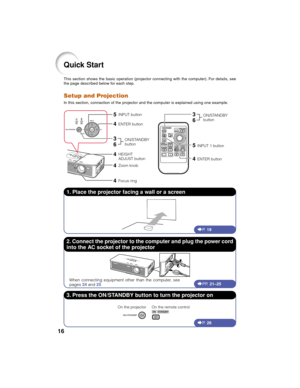 Page 2016
1. Place the projector facing a wall or a screen
Quick Start
This section shows the basic operation (projector connecting with the computer). For details, see
the page described below for each step.
Setup and Projection
In this section, connection of the projector and the computer is explained using one example.
When connecting equipment other than the computer, see
pages24 and 25.
3. Press the ON/STANDBY button to turn the projector on 2. Connect the projector to the computer and plug the power cord...