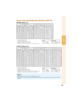 Page 2319
Setup
270(686 cm)
250(635 cm)
200(508 cm)
150(381 cm)
100(254 cm)
84(213 cm)
72(183 cm)
60(152 cm)
40(102 cm)
30(76 cm)549 cm (216)
508 cm (200)
406 cm (160)
305 cm (120)
203 cm (80)
171 cm (67)
146 cm (58)
122 cm (48)
81 cm (32)
61 cm (24)50.9 cm
47.1 cm
37.7 cm
28.3 cm
18.9 cm
15.8 cm
13.6 cm
11.3 cm
7.5 cm
5.7 cm(203/64)
(189/16)
(1427/32)
(119/64)
(727/64)
(615/64)
(511/32)
(429/64)
(231/32)
(215/64) 411 cm (162)
381 cm (150)
305 cm (120)
229 cm...