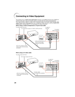 Page 2824
Connecting to Video Equipment
The projector has a COMPUTER/COMPONENT terminal, an S-VIDEO terminal and a VIDEO ter-
minal for video input. See the illustration below to connect with the audio-visual equipment.
The image quality is highest in order of the component signal, the S-video signal and the video
signal. If your audio-visual equipment has a component output terminal, use the COMPUTER/
COMPONENT terminal (INPUT1) on the projector for video connection.
When using an S-video cable
To S-video...