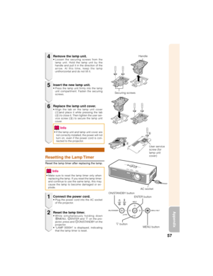 Page 6157
Appendix
Remove the lamp unit.• Loosen the securing screws from the
lamp unit. Hold the lamp unit by the
handle and pull it in the direction of the
arrow. At this time, keep the lamp
unithorizontal and do not tilt it.
Resetting the Lamp Timer
Reset the lamp timer after replacing the lamp.
Insert the new lamp unit.• Press the lamp unit firmly into the lamp
unit compartment. Fasten the securing
screws.
Replace the lamp unit cover.• Align the tab on the lamp unit cover
(1)and place it while pressing the...