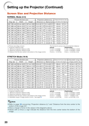 Page 2420
Setting up the Projector (Continued)
300(762 cm)
270(686 cm)
250(635 cm)
200(508 cm)
150(381 cm)
100(254 cm)
84(213 cm)
72(183 cm)
60(152 cm)
40(102 cm)610 cm (240)
549 cm (216)
508 cm (200)
406 cm (160)
305 cm (120)
203 cm (80)
171 cm (67)
146 cm (58)
122 cm (48)
81 cm (32)48 cm
44 cm
40 cm
32 cm
24 cm
16 cm
14 cm
12 cm
10 cm
6 cm(19 5/64)
(17 11/64)
(15 57/64)
(12 23/32)
(9 17/32)
(6 23/64)
(5 11/32)
(4 37/64)
(3 13/16)
(2 35/64) 457 cm (180)
411 cm...