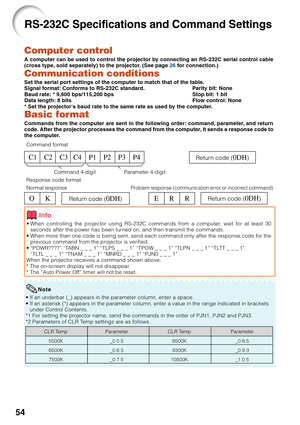 Page 5854
RS-232C Specifications and Command Settings
Computer control
A computer can be used to control the projector by connecting an RS-232C serial control cable
(cross type, sold separately) to the projector. (See page 26 for connection.)
Communication conditions
Set the serial port settings of the computer to match that of the table.
Signal format: Conforms to RS-232C standard. Parity bit: None
Baud rate: * 9,600 bps/115,200 bps Stop bit: 1 bit
Data length: 8 bits Flow control: None
* Set the projectors...