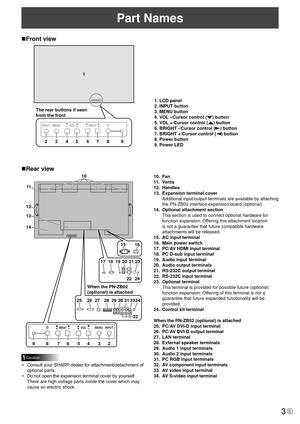 Page 33E
nFront view
1
23 45
6789
The rear buttons if seen  
from the front
1. LCD panel
2. INPUT button
3. MENU button
4. VOL -/Cursor control (
) button
5. VOL +/Cursor control (
) button
6. BRIGHT -/Cursor control (
) button
7. BRIGHT +/Cursor control (
) button
8. Power button
9. Power LED
Part Names
n Rear view
When the PN-ZB02 
(optional) is attached 17
15
28
27
26
25 2921
23
16
19 20
18
2224
13
14
32
31
30 34
33
10
12 11
98 7654 32
 
10. Fan
 
11.  Vents
 
12.  Handles
 
13.  Expansion terminal cover...