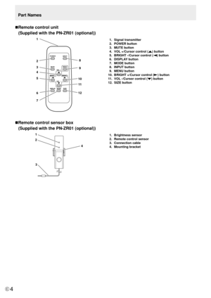 Page 4E4
Part Names
n Remote control unit 
 
(Supplied with the PN-ZR01 (optional))
1
2
3
4
5
6
7 129
10 11 8 
1.  Signal transmitter
  2.  POWER button
  3.  MUTE button
  4.  VOL +/Cursor control (
) button
  5.  BRIGHT -/Cursor control (
) button
  6.  DISPLAY button
  7.  MODE button
  8.  INPUT button
  9.  MENU button
 
10.  BRIGHT +/Cursor control (
) button
 
11.  VOL -/Cursor control (
) button
 
12.  SIZE button
nRemote control sensor box  
(Supplied with the PN-ZR01 (optional))
1
2
3 4 
1....