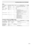 Page 27E27
Others
FunctionCommandDirectionParameter Reply Control/Response contents *1*2
(A) (B)
SCREEN SIZE (PC) WIDEWR 1-51-51: WIDE, 2: NORMAL, 3: Dot by Dot, 4: ZOOM1, 5: ZOOM2
○
○○SCREEN SIZE (AV) WIDEWR 1-51-51: WIDE, 2: ZOOM1, 3: ZOOM2, 4: NORMAL, 5: Dot by Dot○VOLUME VOLMWR 0-310-31○MUTE MUTEWR 0-10-10: OFF, 1: ON -
INFORMATION MODELINF1R Value
●SERIAL NOSRNOR Value
BRIGHT VLMPWR 0-310-31
○TEMPERATURE SENSOR DSTAR 0Internal temperature normal
●
1Internal temperature abnormal (Standby mode)
2 Internal...