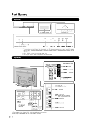 Page 1412
Part Names
TV (Front)
3D infrared emitter *1Center Icon illumination
(See page 34.)
POWER *3 INPUT VOL
l/
kMENU Remote control sensorOPC sensor *2
CH
V/
U
*1 This panel emits the infrared signal towards the 3D Glasses you wear when you view 3D images. 
Do not place anything between the 3D infrared emitter on the TV and the infrared receiver on the 
3D Glasses.
*2 OPC: Optical Picture Control (See page 28.)
*3 See pages 19 and 26 for using the touch sensor panel.
TV (Rear)
RS-232C terminal
Antenna/...