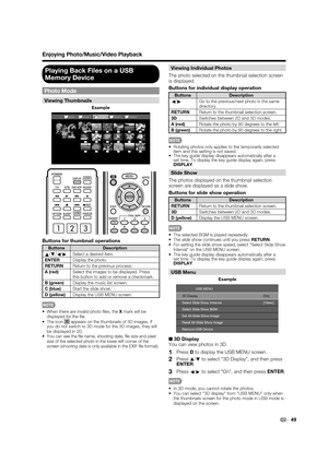 Page 5149
Enjoying Photo/Music/Video Playback
Playing Back Files on a USB 
Memory Device
Photo Mode
Viewing Thumbnails
... ...picture 5picture 4picture 2picture 1picture 3
Example
Buttons for thumbnail operations
Buttons Description
a/
b/
c/
dSelect a desired item.
ENTERDisplay the photo.
RETURNReturn to the previous process.
A (red)Select the images to be displayed. Press 
this button to add or remove a checkmark.
B (green)Display the music list screen.
C (blue)Start the slide show.
D (yellow)Display the USB...