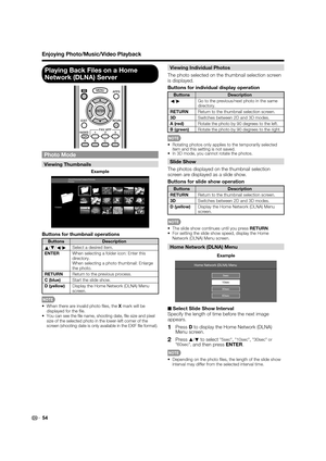 Page 56
54
Playing Back Files on a Home 
Network (DLNA) Server
Photo Mode
Viewing Thumbnails
/Root/Pictures/Folders/Pictures
Photo2
FolderBFolderA
FolderA
Example
Buttons for thumbnail operations
Buttons Description
a /
b /
c /
d Select a desired item.
ENTER When selecting a folder icon: Enter this 
directory.
When selecting a photo thumbnail: Enlarge 
the photo.
RETURN Return to the previous process.
C (blue) Start the slide show.
D (yellow) Display the Home Network (DLNA) Menu 
screen.
When there are invalid...